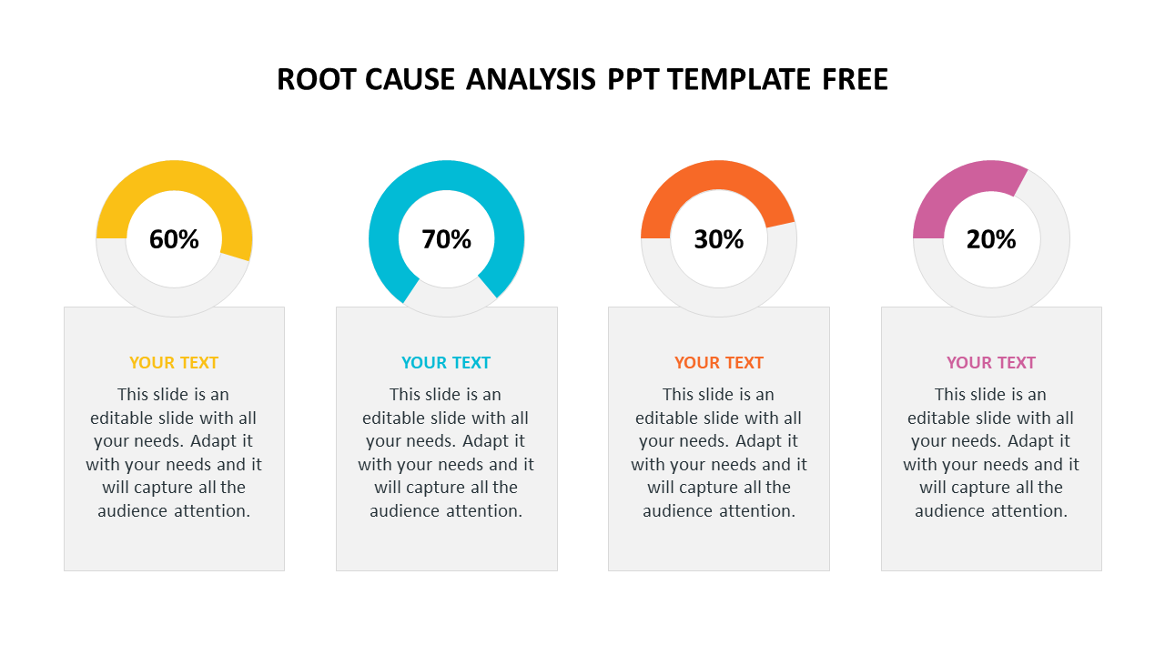 Root cause analysis ppt template free